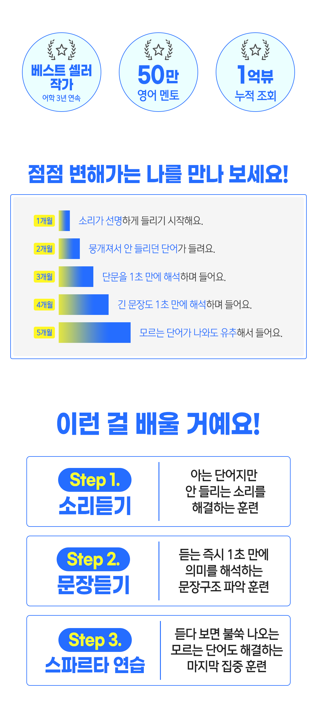 점점 변해가는 나를 만나 보세요!