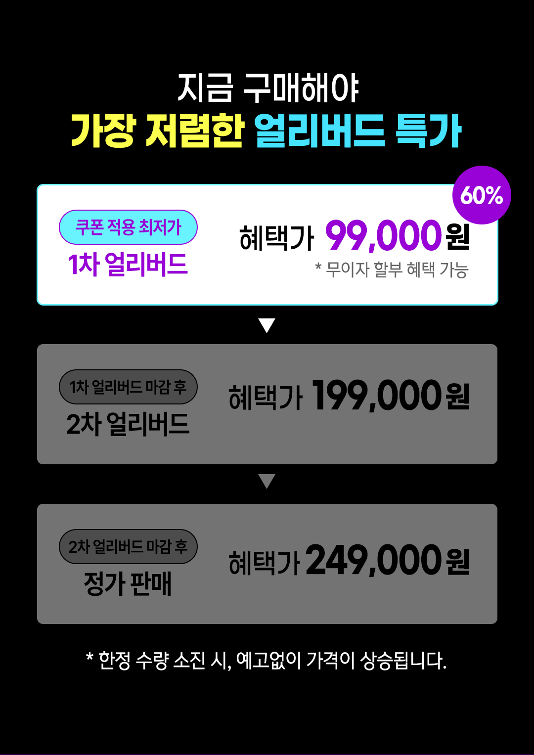 얼리버드 특가